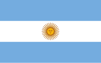 Argentina Bundle